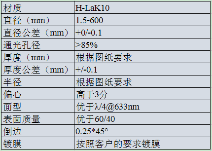 H-LaK10 雙凹透鏡.png