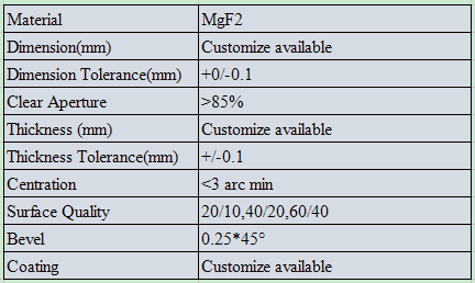 1698032549340254.png 3.png